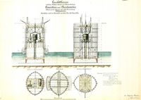 Caisson-1883-05-26-farbig