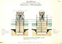 Caisson-1883-10-10-farbig