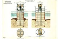 Caisson-1884-06-01-farbig