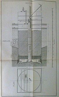 100-Schnitt Caisson-01